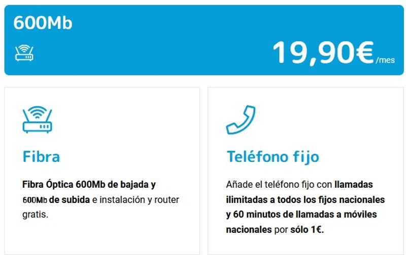 Fibra Optica 600MB